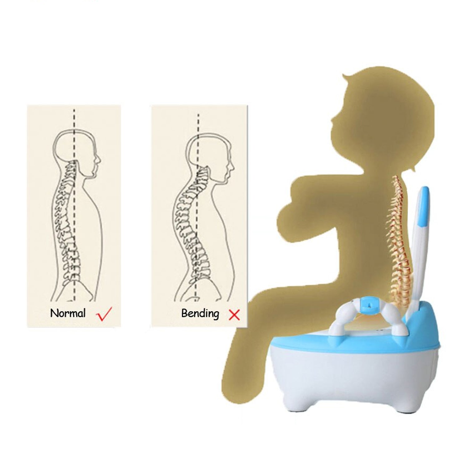 4577 Baby Potty Toilet Baby Potty Training Seat Baby Potty Chair for Toddler Boys Girls Potty Seat for 1+ year child 4577 Baby Potty Toilet Baby Potty Training Seat Baby Potty Chair for Toddler Boys Girls Potty Seat for 1+ year child